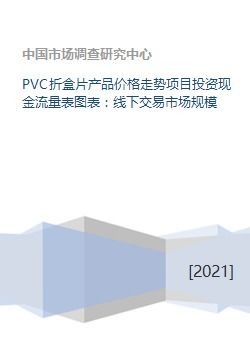 PVC折盒片產品價格走勢項目投資現金流量表圖表 線下交易市場規模